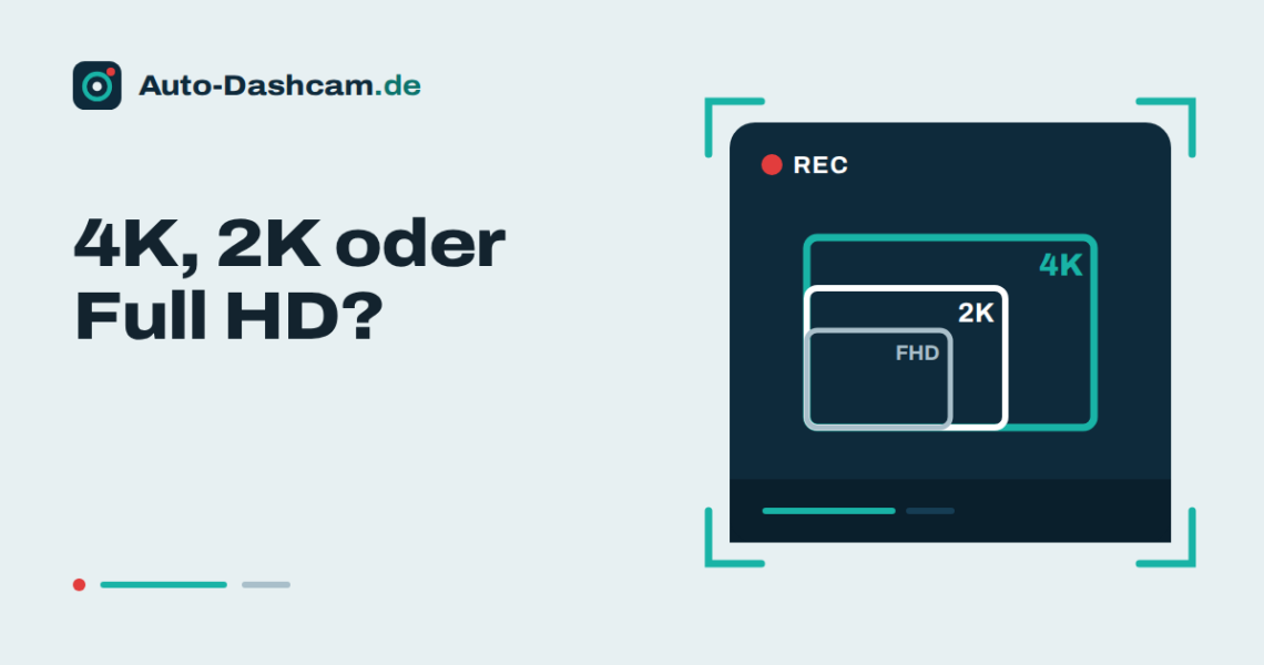 Grafik zum Artikel: 4K, 2K oder Full HD bei der Dashcam